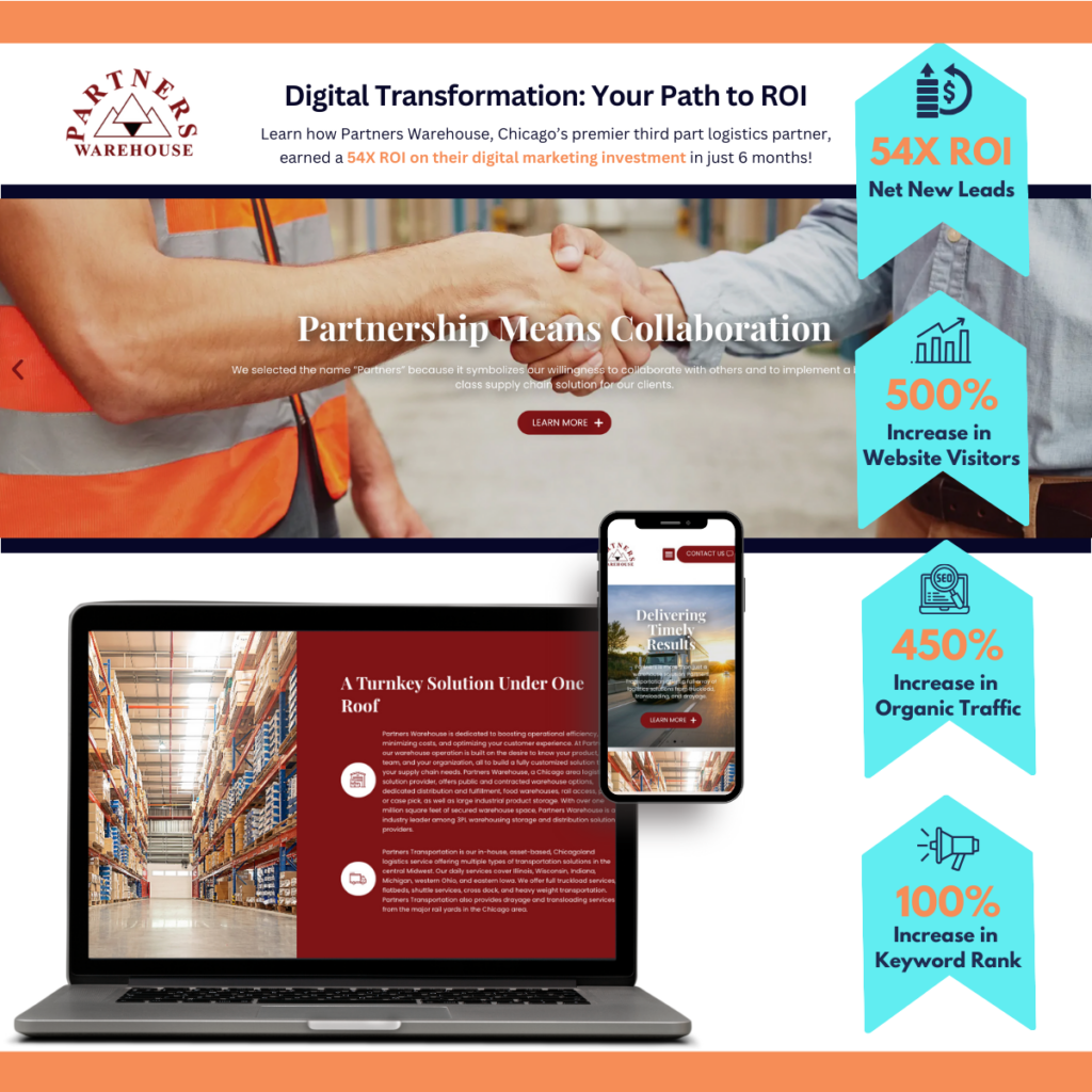 Digital Marketing Transformed Logistics Company