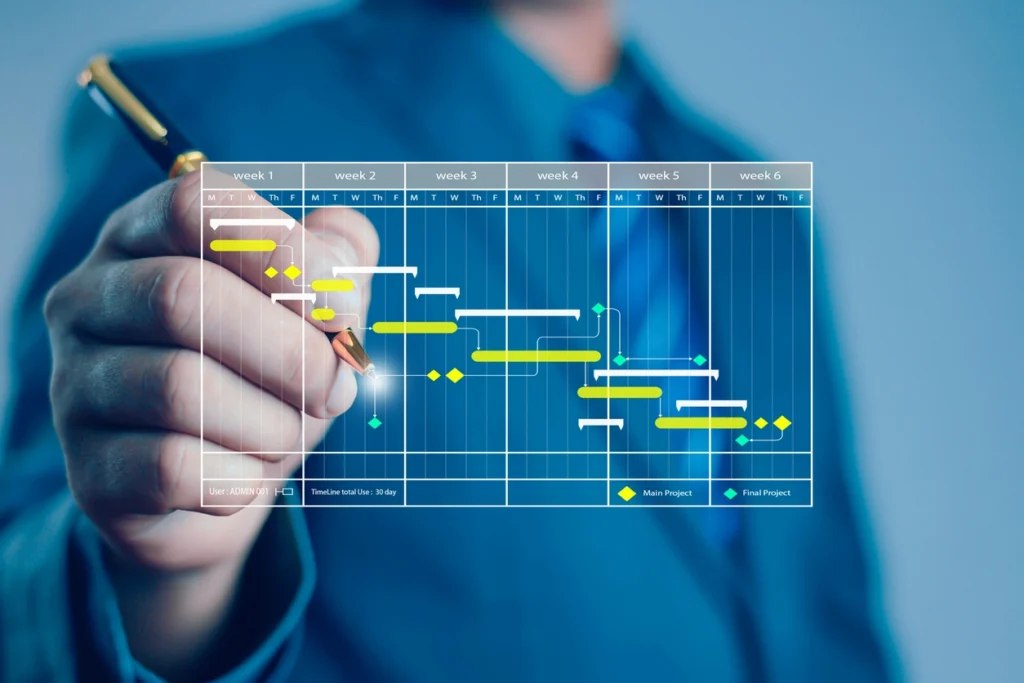 image of a man drawing a gantt chart