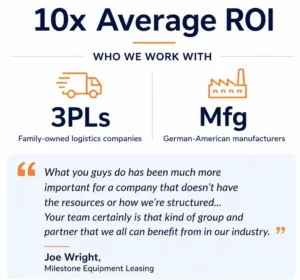 graphic depicting 10x average ROI a client testimonial and the clients we serve - manufacturing and 3PLs